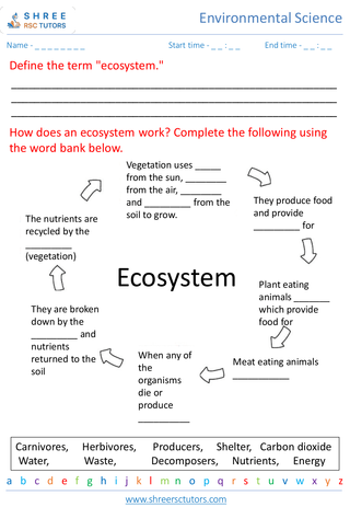 Ecosystems And Interactions 1
