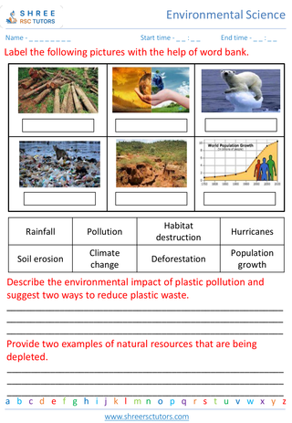 Human Impact On The Environment 3