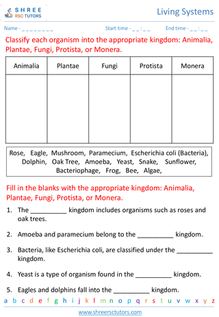 Classification Of Living Organisms 1