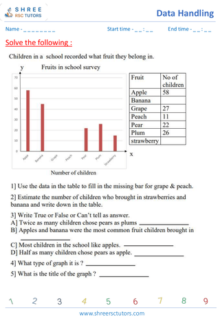 Bar Graphs (8)