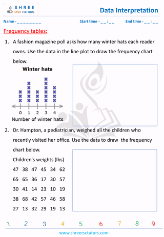 Frequency Tables (1)