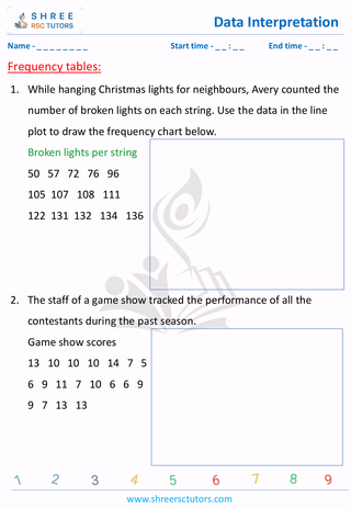 Frequency Tables (3)