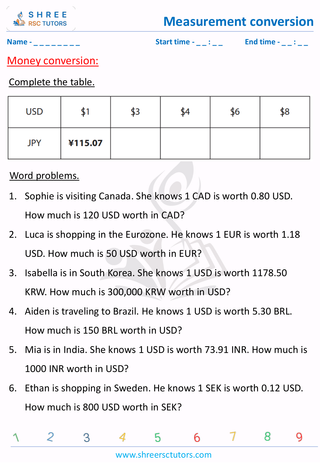 Money Conversion (7)