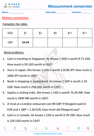 Money Conversion (5)