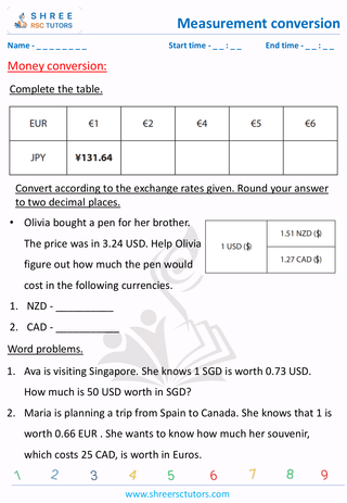 Money Conversion (2)