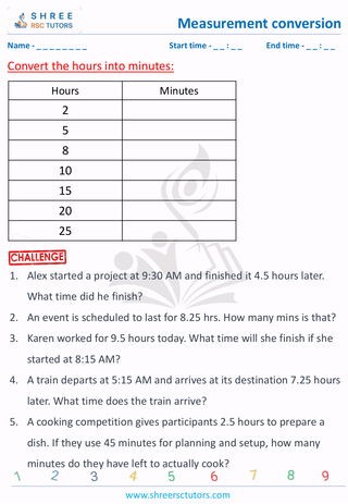 Time Conversion (hrs To Mins, Days To Hrs) (3)