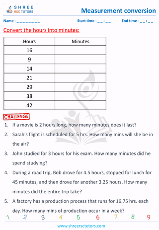 Time Conversion (hrs To Mins, Days To Hrs) (5)