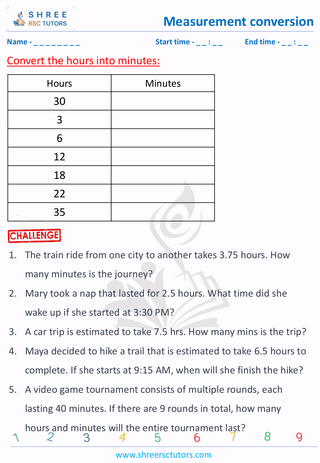 Time Conversion (hrs To Mins, Days To Hrs) (2)