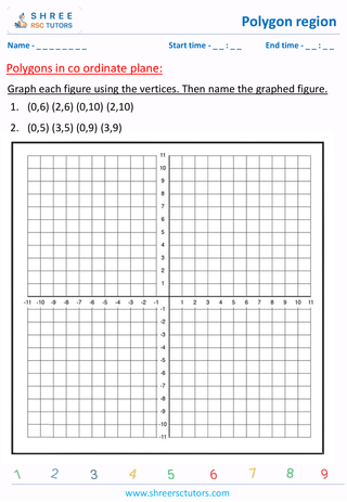 Polygons In Co Ordinate Plane (3)