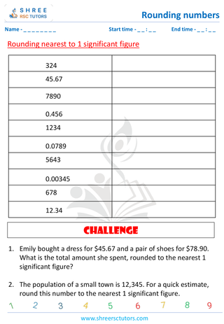 Rounding Nearest To 1 Significant Figure (1)