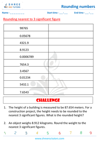 Rounding Nearest To 3 Significant Figure (2)