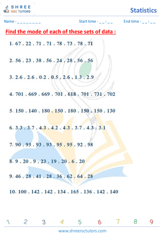 Average, Mode, Median And Range (2)