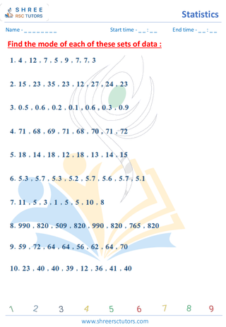 Average, Mode, Median And Range (1)