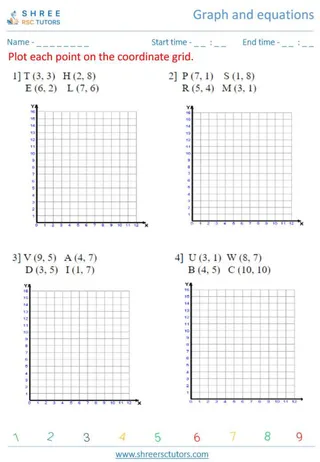 Graph And Equations 6