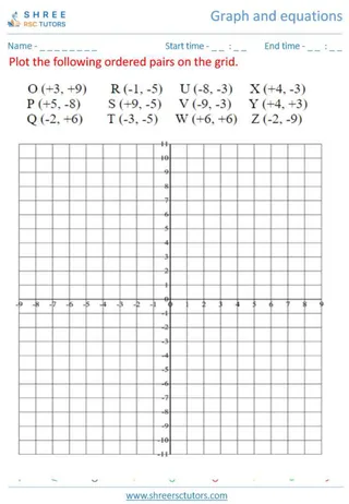 Graph And Equations 5