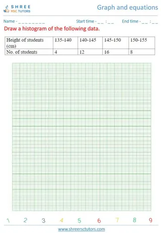 Graph And Equations 2