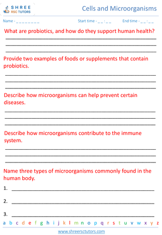 Importance Of Microorganisms In Human Health 4