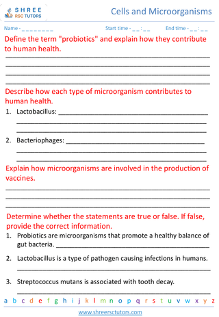 Importance Of Microorganisms In Human Health 2