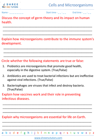 Importance Of Microorganisms In Human Health 6
