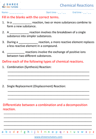 Types Of Chemical Reactions 2
