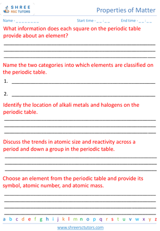 Introduction To The Periodic Table 3