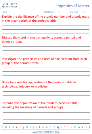 Introduction To The Periodic Table 5