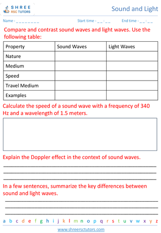 Properties Of Sound And Light Waves 3