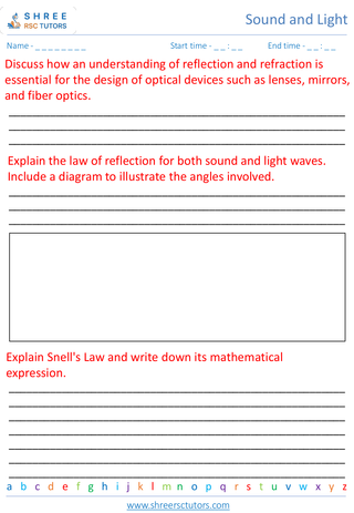 Reflection And Refraction Of Waves 4