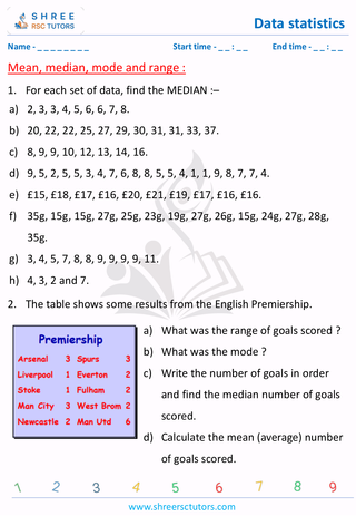Mean, Mode And Median, Range (10)