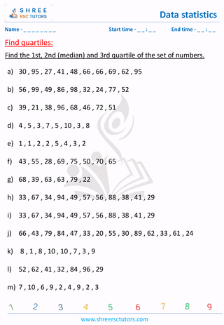 Finding Quartiles (5)