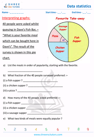 Interpreting Graphs (9)