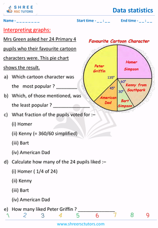 Interpreting Graphs (6)