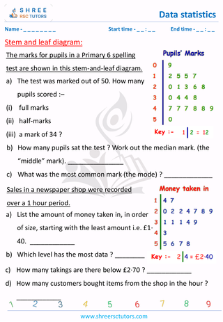Stem And Leaf Diagram (4)