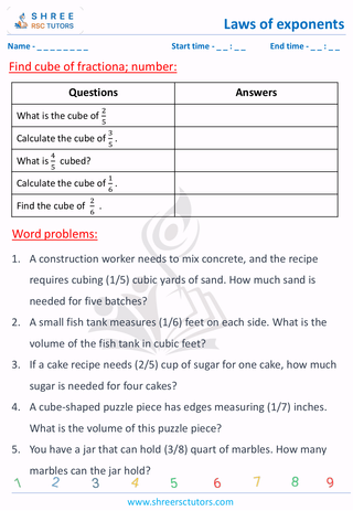 Find The Cube Of Decimal Number (3)