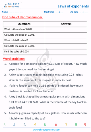 Find The Cube Of Fractional Numbers (2)