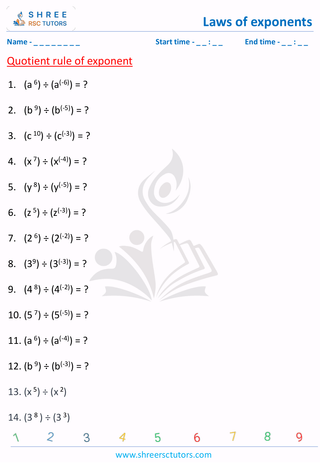 Quotient Rule Of Exponent (1)