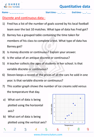 Discrete And Continuous Data  (5)