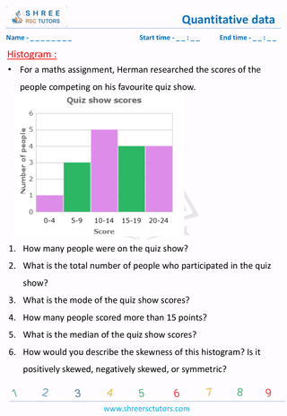 Histogram And Dot Plots (2)