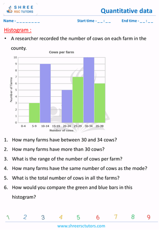 Histogram And Dot Plots (4)