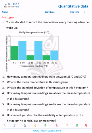 Histogram And Dot Plots (1)