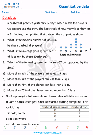 Histogram And Dot Plots (6)