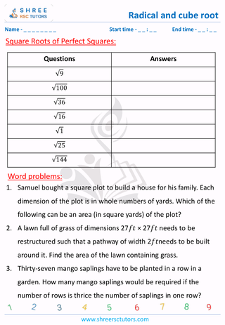 Square Roots Of Perfect Squares (3)