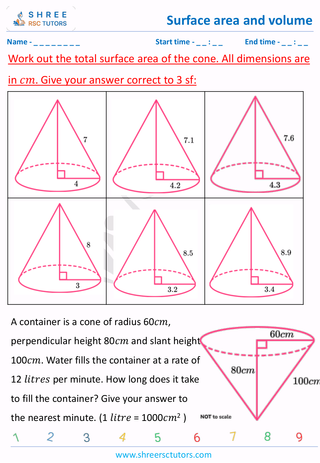 Surface Area Of Cone (1)