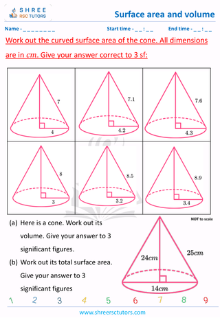 Surface Area Of Cone (3)