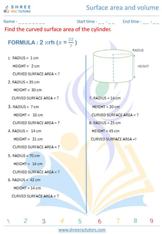 Surface Area Of Cylinder (1)