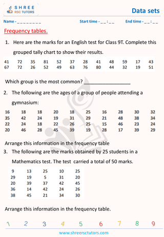 Frequency Tables(5)