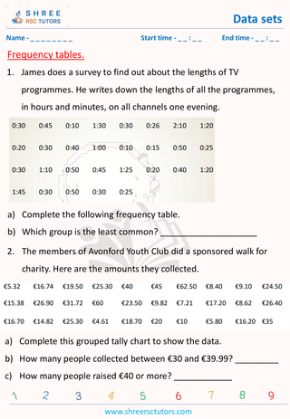 Frequency Tables(1)