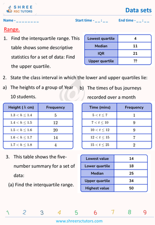 Range Word Problems (5)