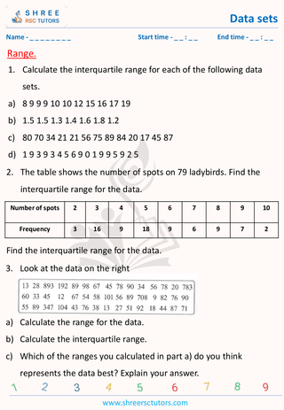 Range Word Problems (6)