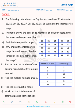 Range Word Problems (9)